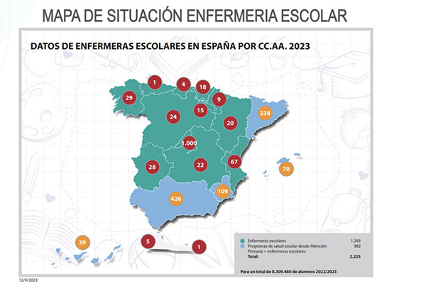 Mapa de la situación de enfermería escolar en España.