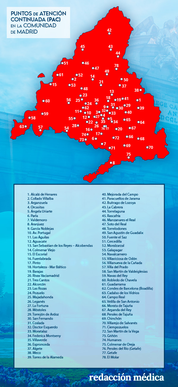 where are the 78 PACs of the new network 2