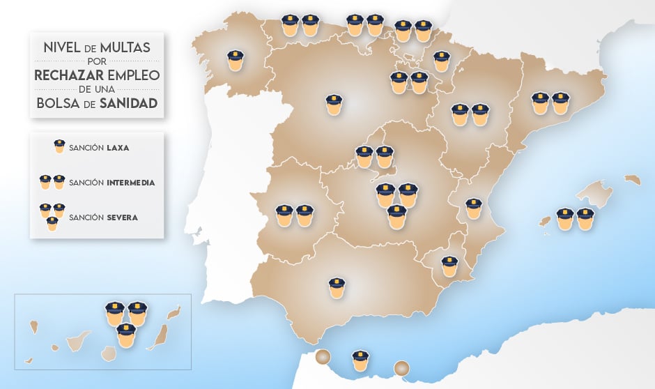 Mapa de las sanciones en las bolsas de empleo sanitarias cuando rechazas una oferta pública de trabajo.