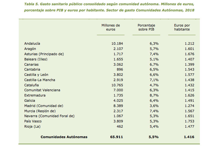 ☣ CORONAVIRUS ☣ - Minuto y Reconfinado - Vol.98: La Loquita Mete La Patita (hasta el fondo) - Página 14 Graficonoti