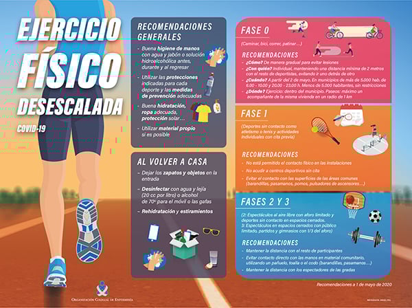Infografía Ejercicio Físico 