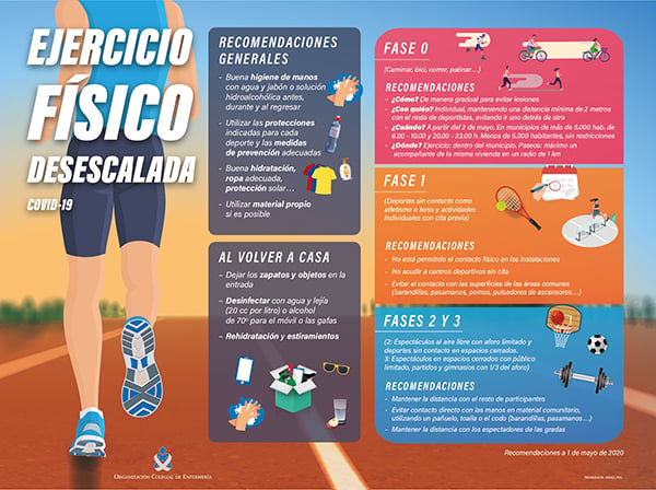 Infografía Ejercicio Físico 