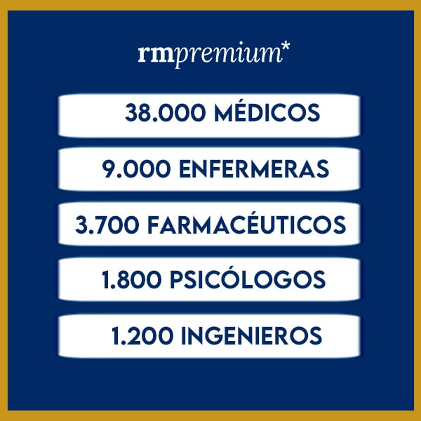 Usuarios registrados en RM Premium por profesiones