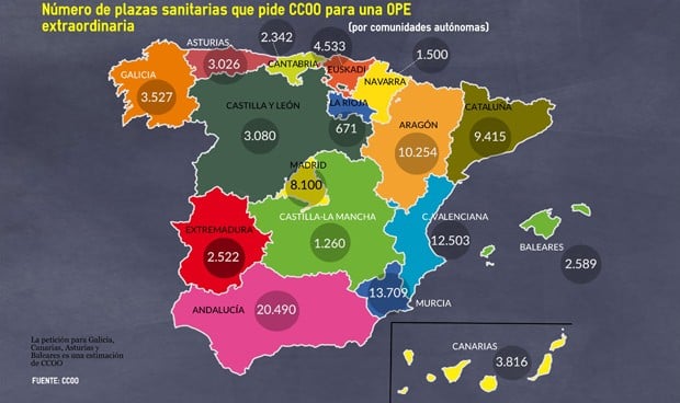 ¿Buscas empleo en sanidad? Estas son las comunidades con más demanda