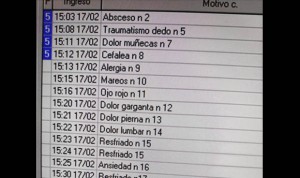 "Esto se llama triaje y diferencia Urgencias de la cola de la fruta"