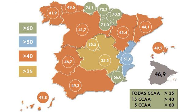 ¿Qué CCAA tienen más donantes de órganos por habitante?