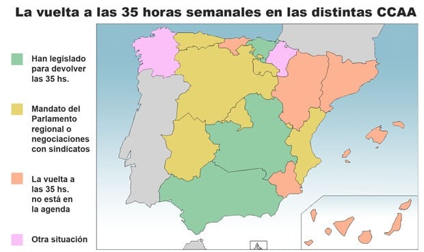 ¿Qué comunidades están más cerca de volver a las 35 horas en 2017?