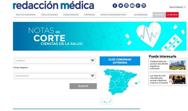 ¿Qué nota necesitas para acceder a un grado en Ciencias de la Salud?