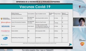 "La vacuna de la gripe y el neumococo han demostrado reducir la mortalidad"