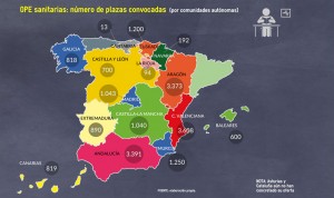 19.031 plazas sanitarias esperan fecha para su OPE