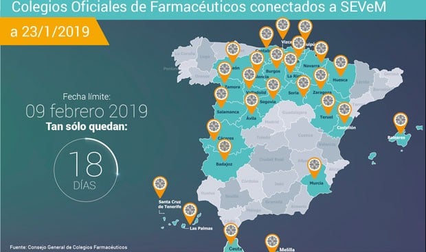 27 colegios farmacéuticos ya están conectados al SEVeM