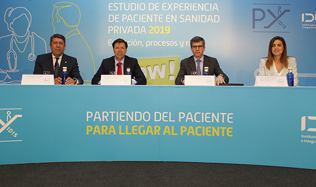 La espera en sanidad privada mejora la expectativa de 2 de cada 3 pacientes