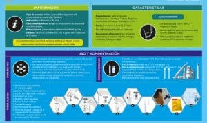 Vacuna Covid Pfizer: Enfermería da sus claves y subraya que es "segura"