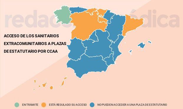 Al menos 6 CCAA modifican sus leyes para contratar más médicos no españoles