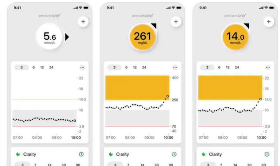 La versión de la app podía dar valores erróneos que alteren el tratamiento de los diabéticos. 