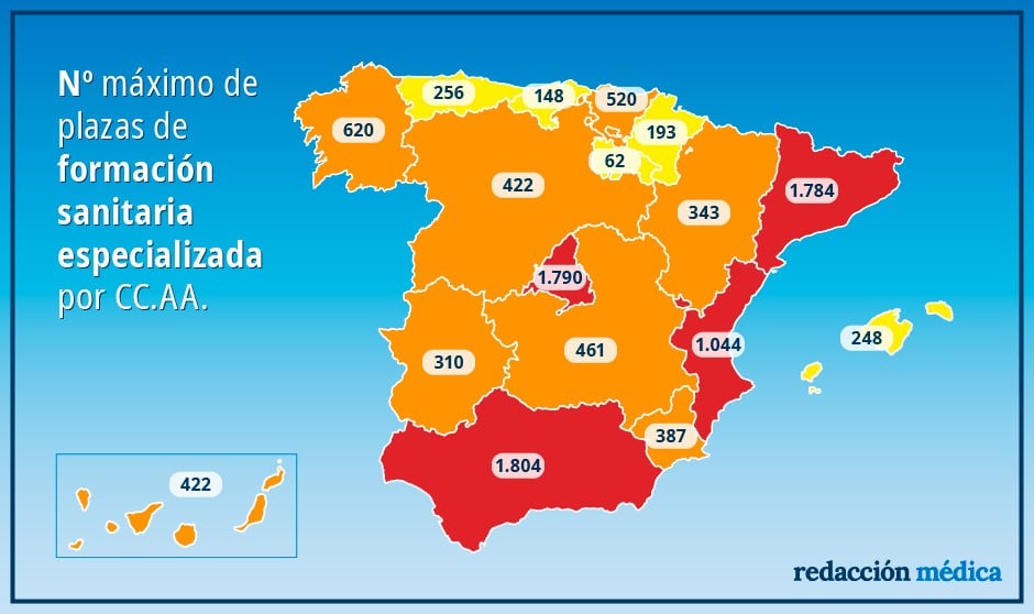 Andalucía adelanta a Madrid y Cataluña y lidera la oferta de plazas MIR 23