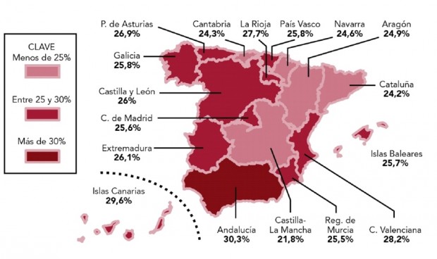 Andalucía, la región con más muertes cardiovasculares por tabaquismo