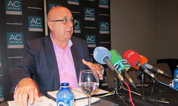 Antonio López