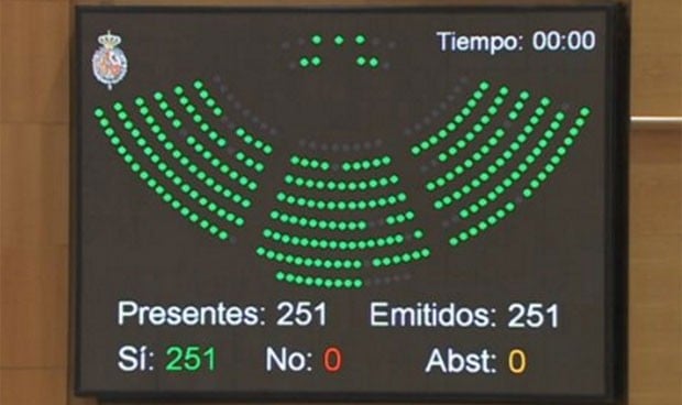 Apoyo total del Senado al traspaso de la sanidad penitenciaria a las CCAA 