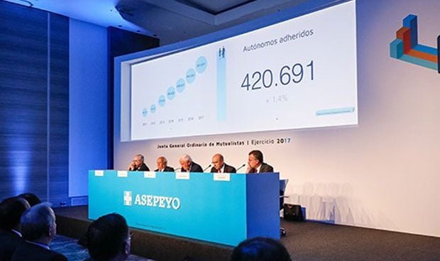 Asepeyo pierde 400 médicos y 10 millones de beneficio en su balance anual