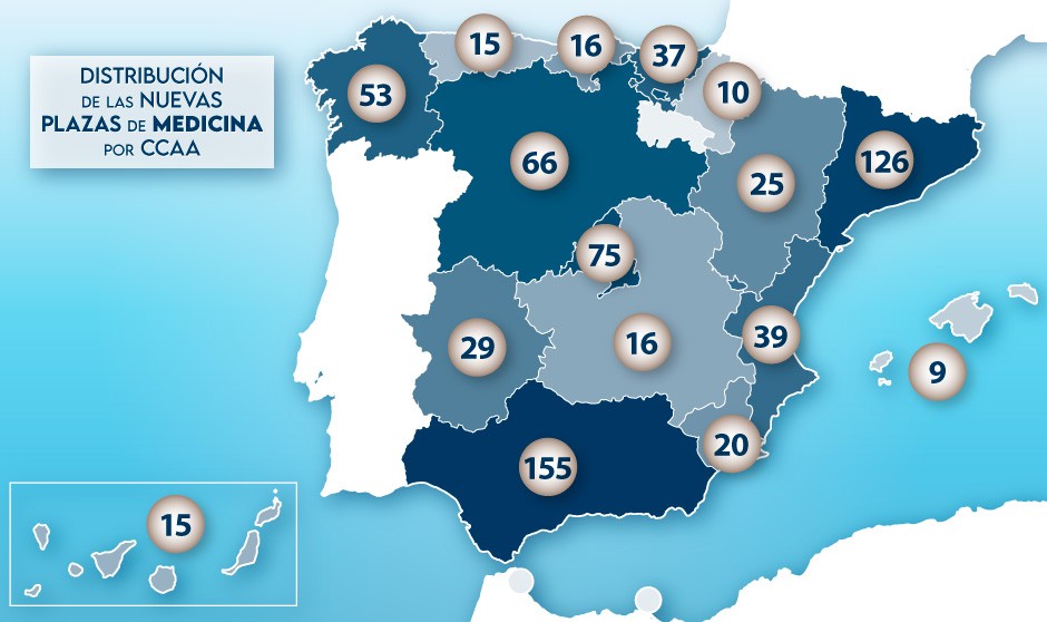 Plazas de Medicina repartidas por comunidades autónomas