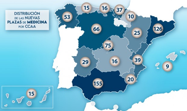 Plazas de Medicina repartidas por comunidades autónomas
