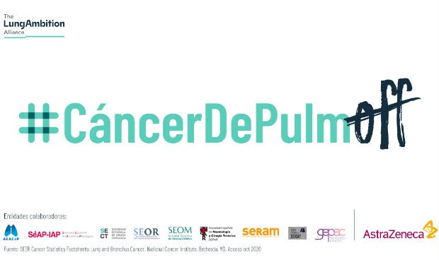 AstraZeneca participa en Lung Ambition Alliance contra el cáncer de pulmón