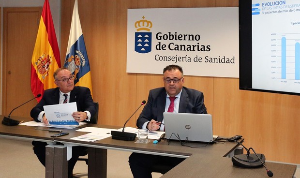 Canarias reduce su lista de espera un 14% en 2018, 4.049 pacientes menos