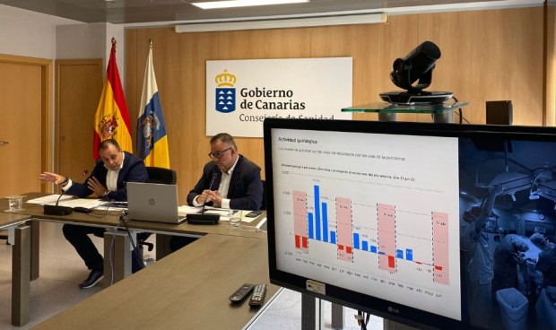 Canarias sitúa la demora quirúrgica en 143,5 días para ser atendido