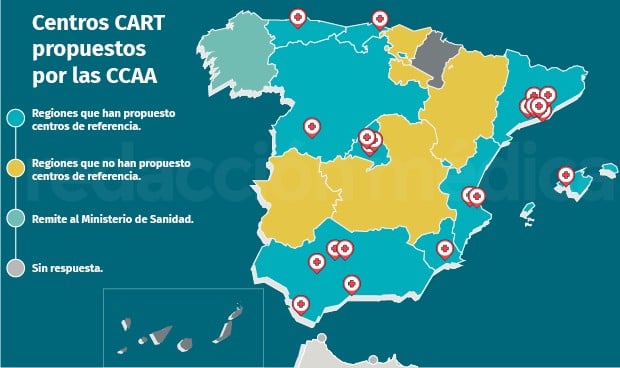 CART en España: 24 hospitales candidatos y tres CCAA que guardan silencio