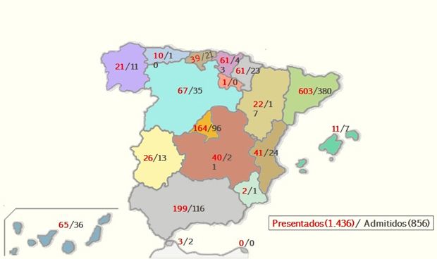 Cataluña lidera las comunicaciones para el Congreso Mundial de Enfermería