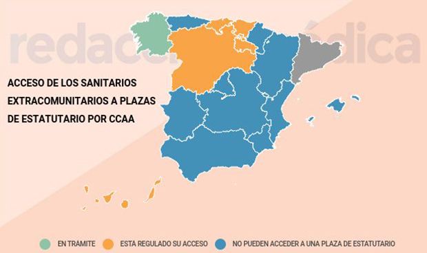 Cinco CCAA permiten ser estatutarios a los médicos extracomunitarios