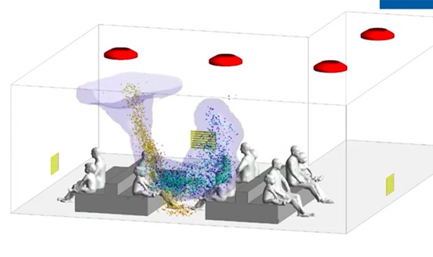 Este vídeo muestra cómo se propaga el coronavirus en salas cerradas