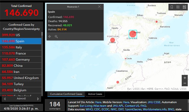 Coronavirus: España, segundo país del mundo con más recuperados de Covid-19