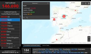 Coronavirus: España, segundo país del mundo con más recuperados de Covid-19