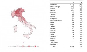 Coronavirus en Italia: 8 días desde los primeros síntomas a la muerte 