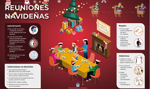 Covid-19: 4 consejos enfermeros para las reuniones navideñas en familia