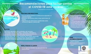 Covid-19: 4 consejos enfermeros para volver a la piscina con seguridad