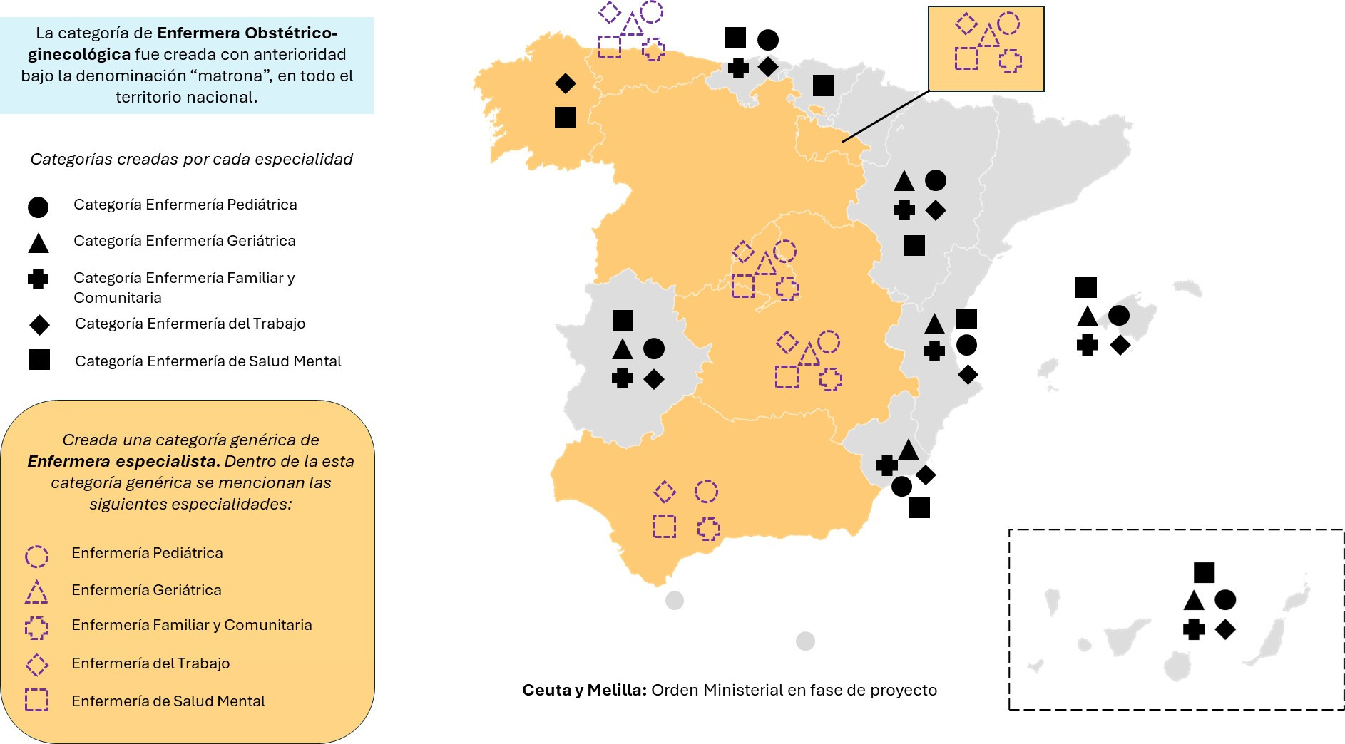 El Consejo General de Enfermería denuncia la desigual implementación de las especialidades de Enfermería en las CC.AA.
