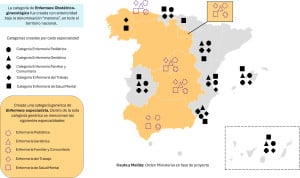 El Consejo General de Enfermería denuncia la desigual implementación de las especialidades de Enfermería en las CC.AA.