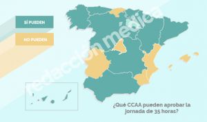 Diez comunidades pueden aprobar la jornada de 35 horas en sanidad en 2019