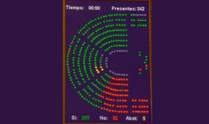 El Congreso aprueba aumentar las indemnizaciones por talidomida