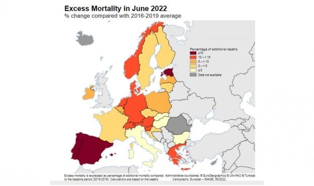 El exceso de mortalidad en España casi triplica la media europea