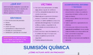 Enfermería explica qué hacer ante una agresión por sumisión química