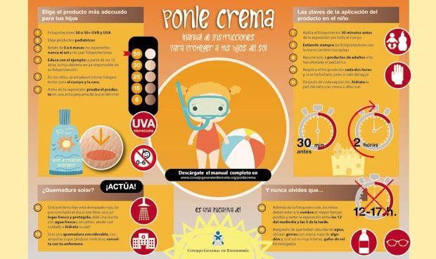Enfermería lanza 'Ponle crema', 25 consejos para promover la fotoprotección
