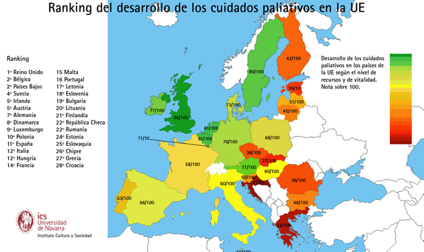 España cae seis puestos desde 2007 en recursos para cuidados paliativos