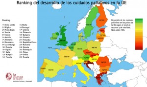 España cae seis puestos desde 2007 en recursos para cuidados paliativos