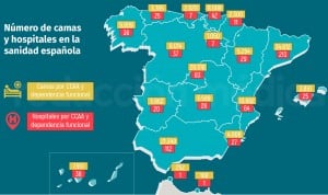 España rompe la barrera de los 800 hospitales por primera vez en una década