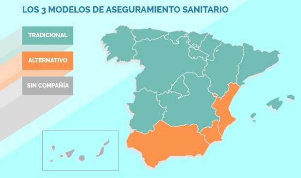 España tiene 3 modelos para asegurar a sus médicos, ¿cuál aplica cada CCAA?