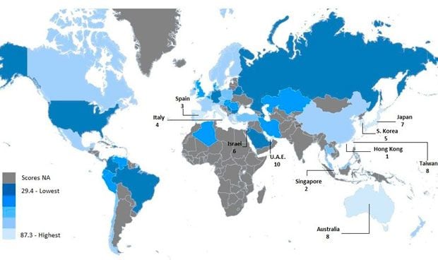 España tiene la sanidad más eficiente de Europa y la 3ª mejor del mundo